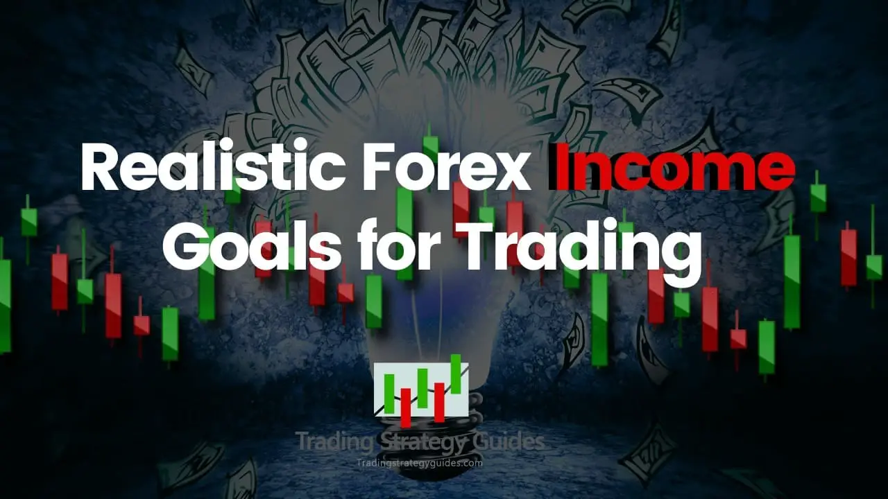 Forex and earnings on it Comprare azioni turo