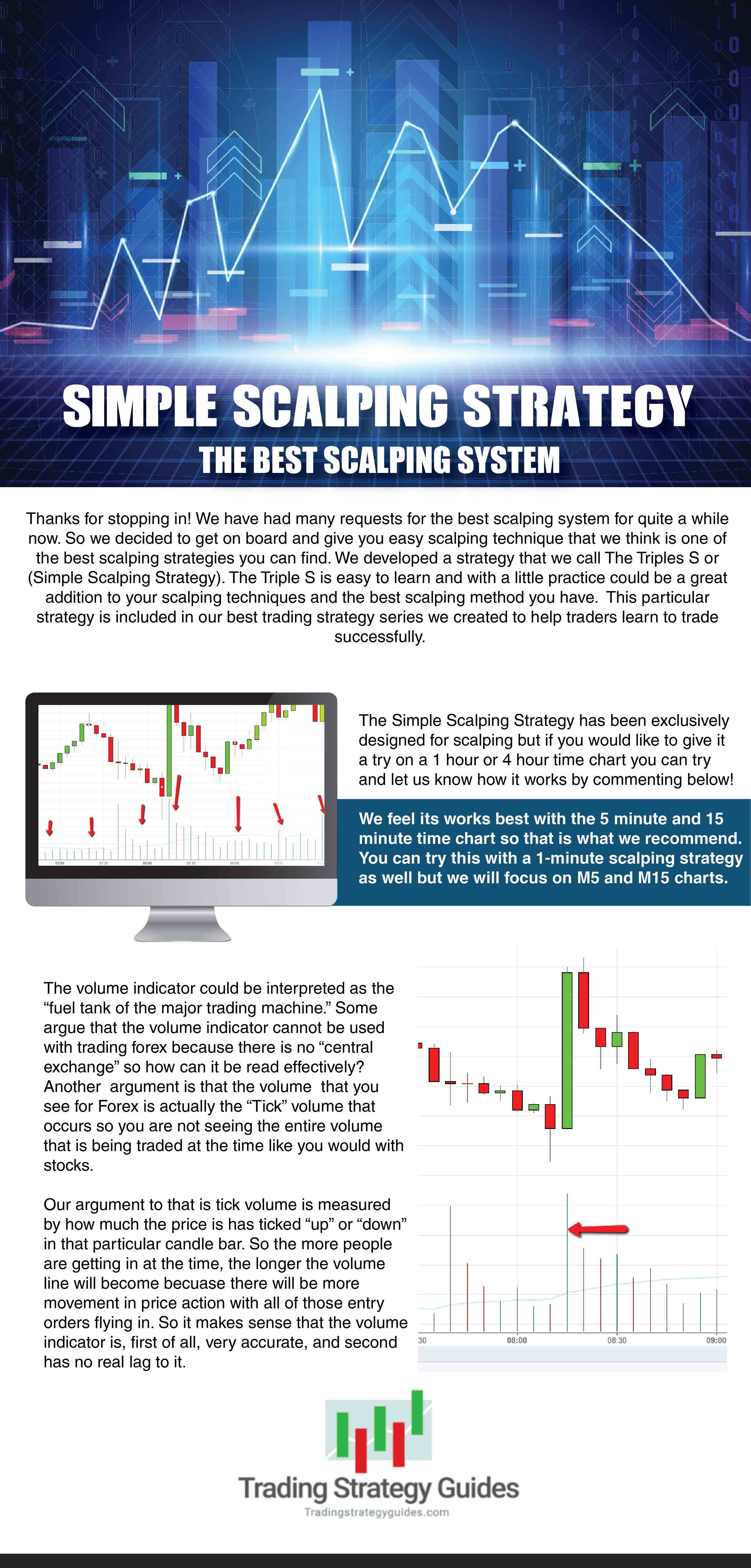 Simple Scalping Trading Strategy: The Best Scalping System