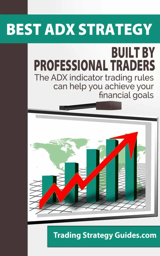 Best Adx Strategy Built By Professional Traders - convert mt4 mt5 indicators how to trade currency on roblox