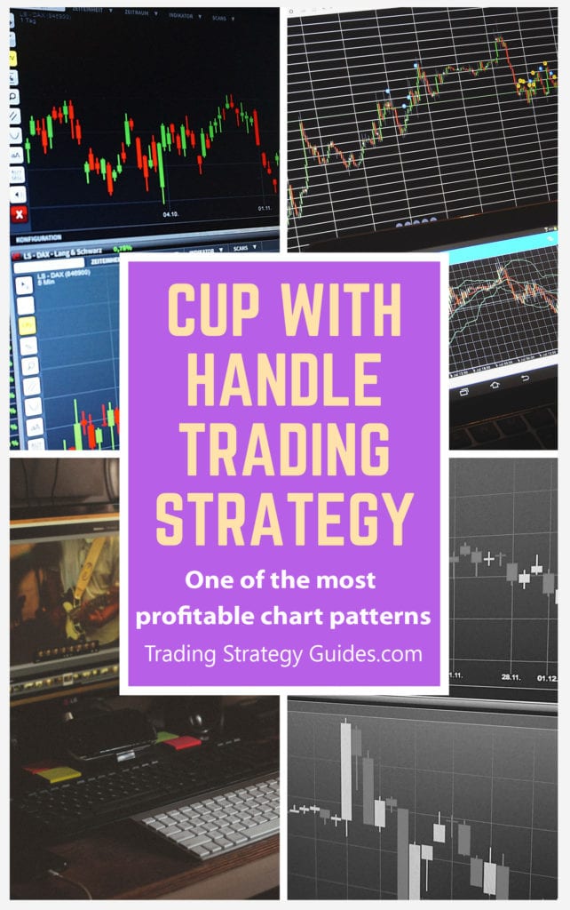 Cup and Handle Pattern - A Guide to Place Profitable Trades