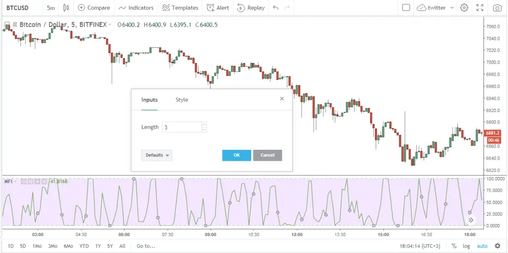 best cryptocurrency day trading do forex trading bots work