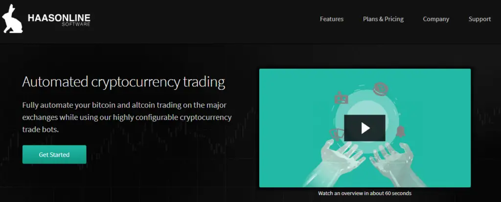 haas bitcoin trading