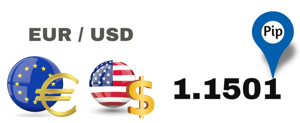 foreign exchange trading eur to usd