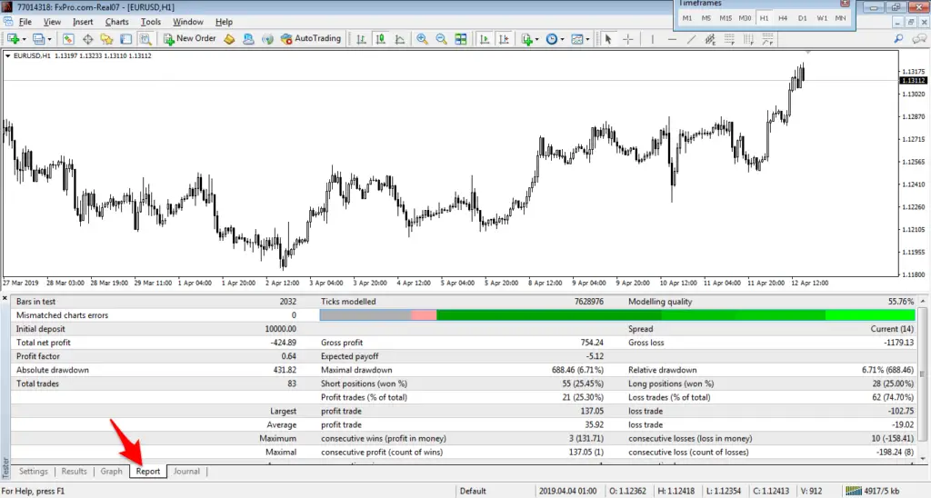 Forex trading simulator free