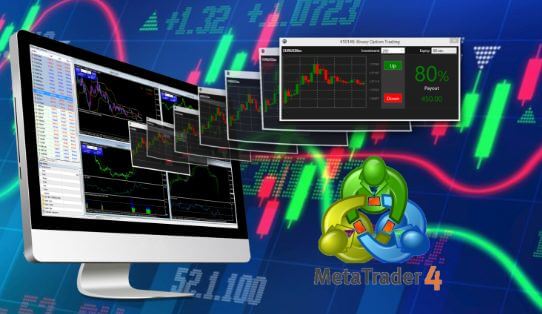 Best Forex Trading Simulator Virtual Mo!   ney - 