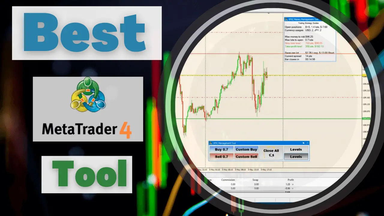 Tool manager. METATRADER Administrator. Настройка tradeback. Best Tool trading. Trading Manager.